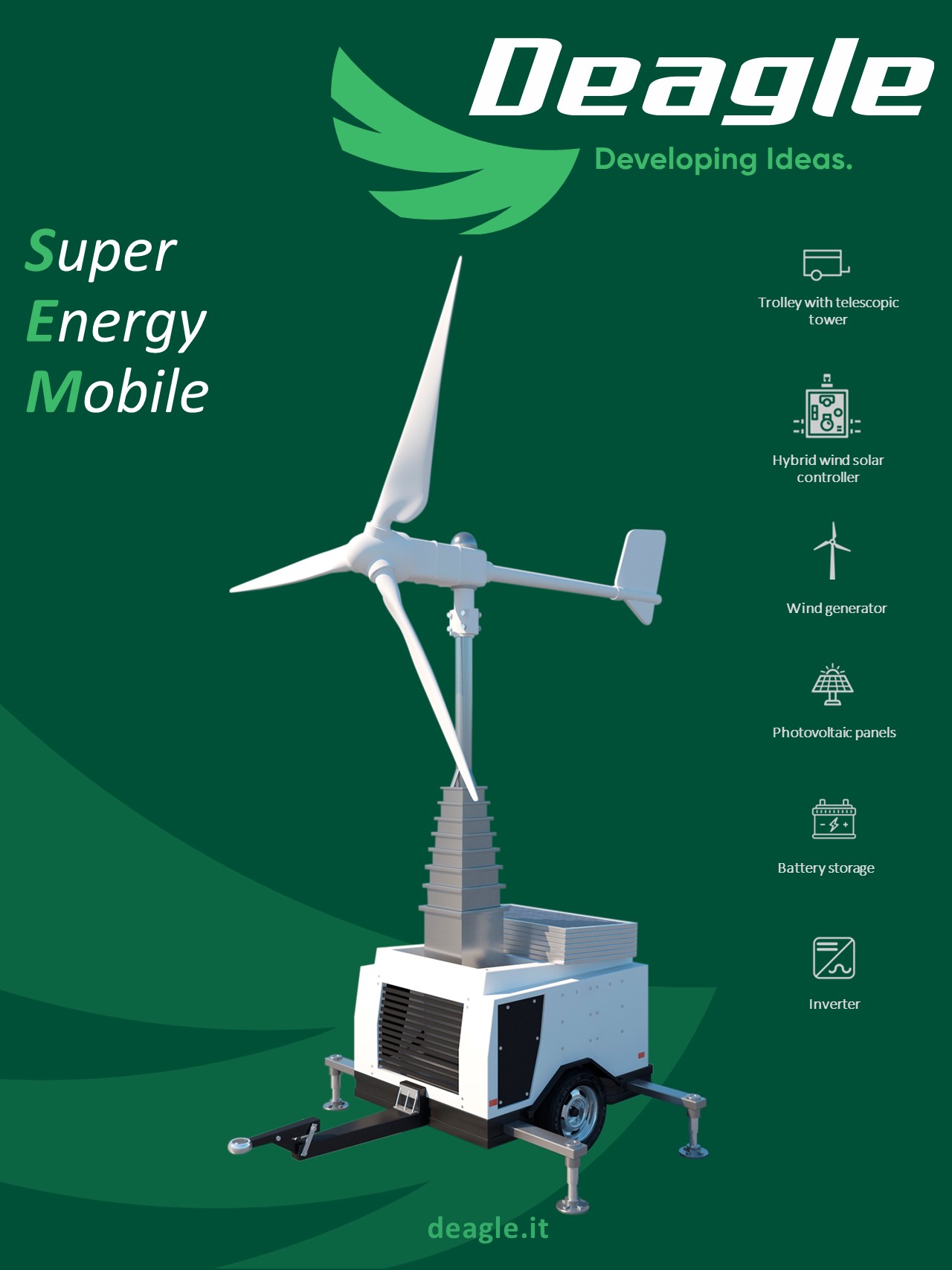 Energie rinnovabili sistema produzione trasportabile