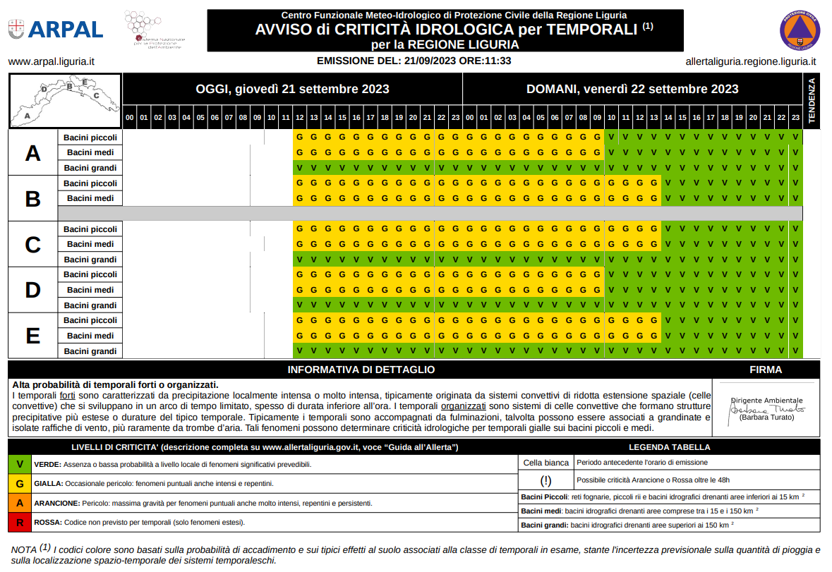 allerta meteo liguria