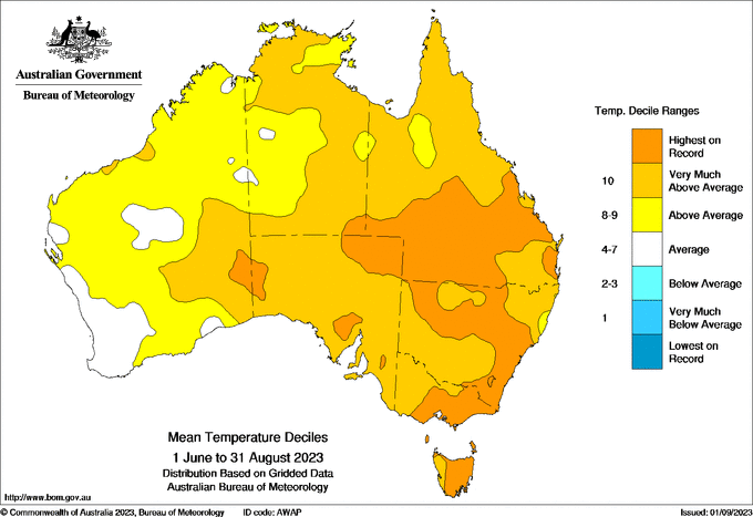 temperature inverno australia