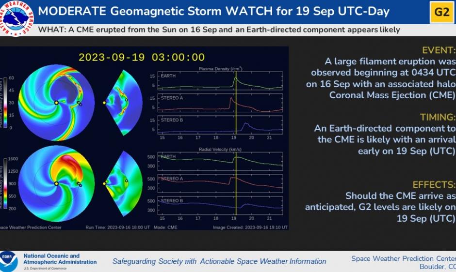 tempesta geomagnetica 18 settembre
