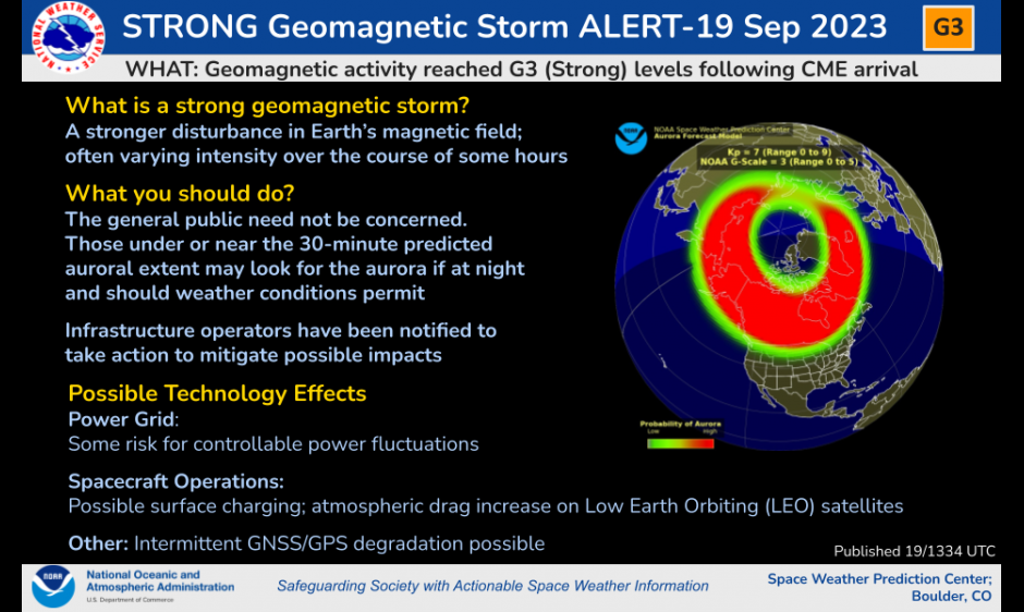 tempesta geomagnetica g3