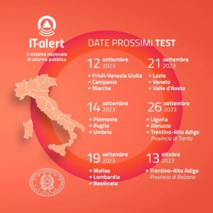 test it-alert