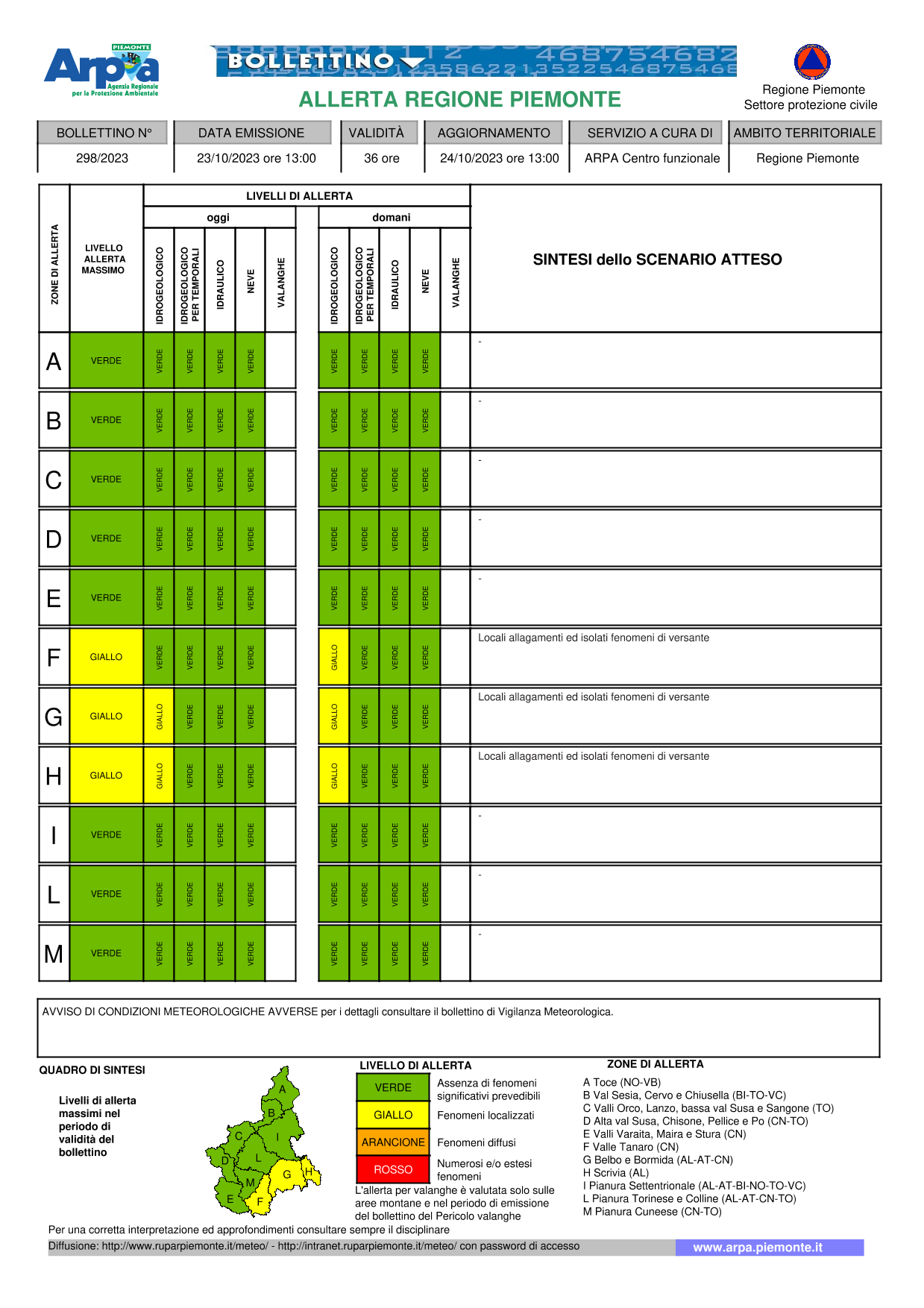 allerta meteo piemonte