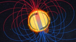 poli magnetici sole