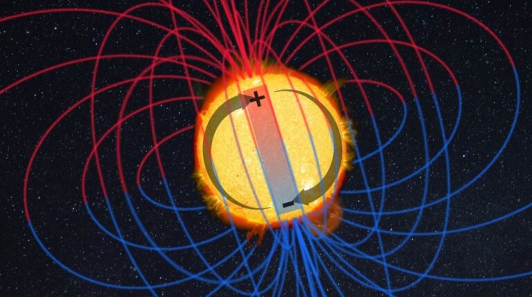 poli magnetici sole