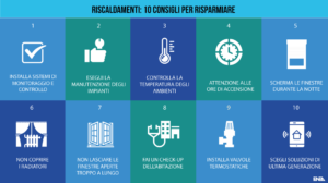 risparmiare riscaldamenti