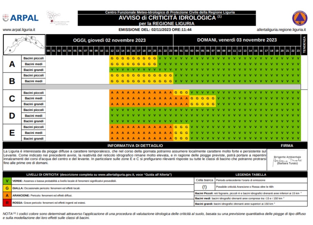 allerta meteo liguria