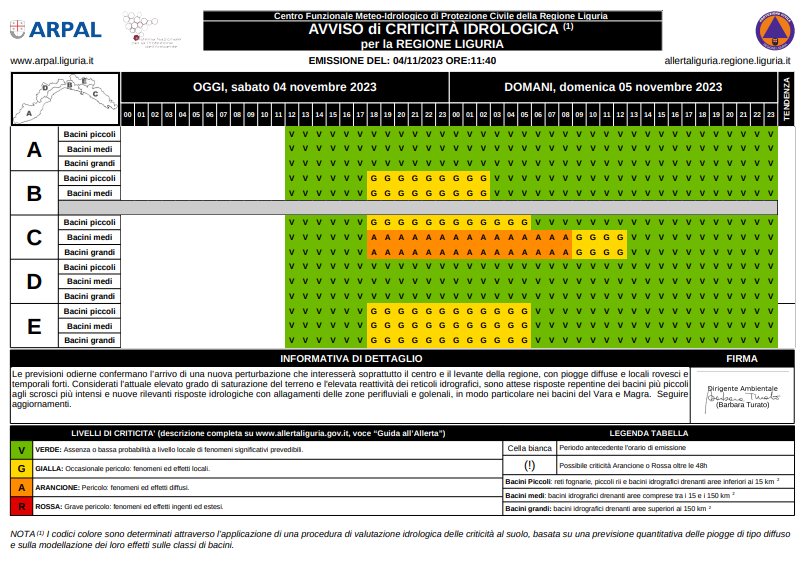 allerta meteo liguria
