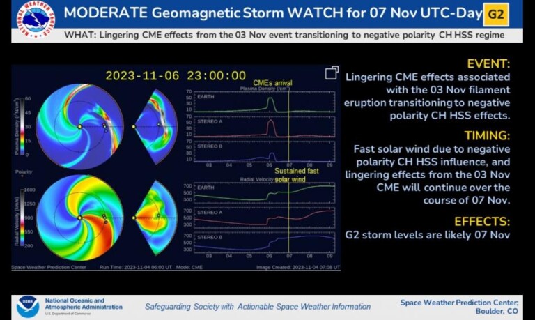allerta tempesta geomagnetica g2 oggi 7 novembre
