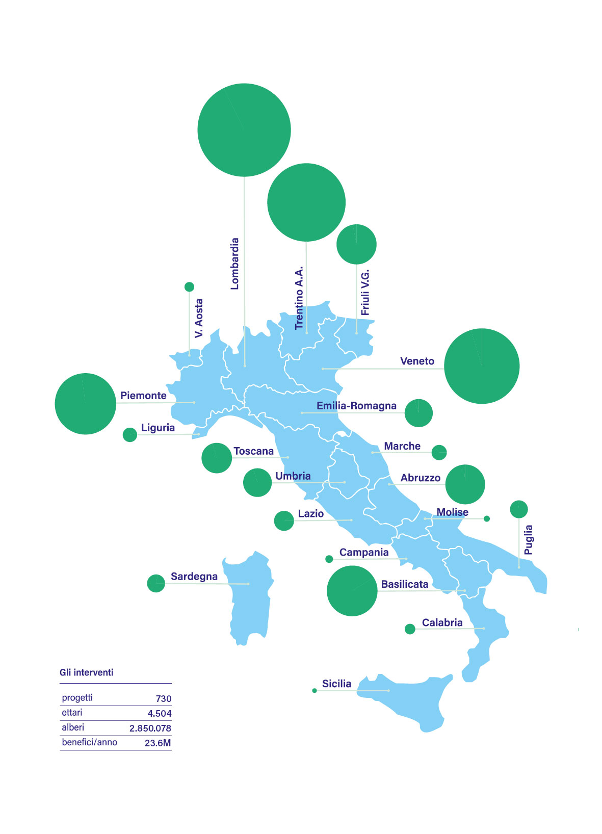 atlante delle foreste