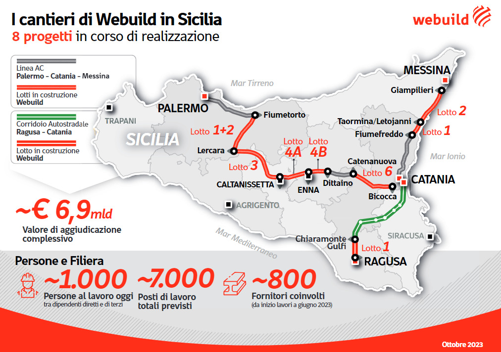 cantieri webuild sicilia