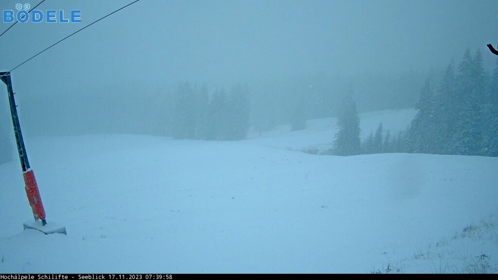 neve austria