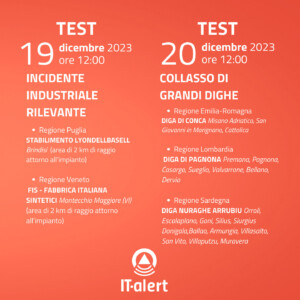 it-alert rischio industriale dighe