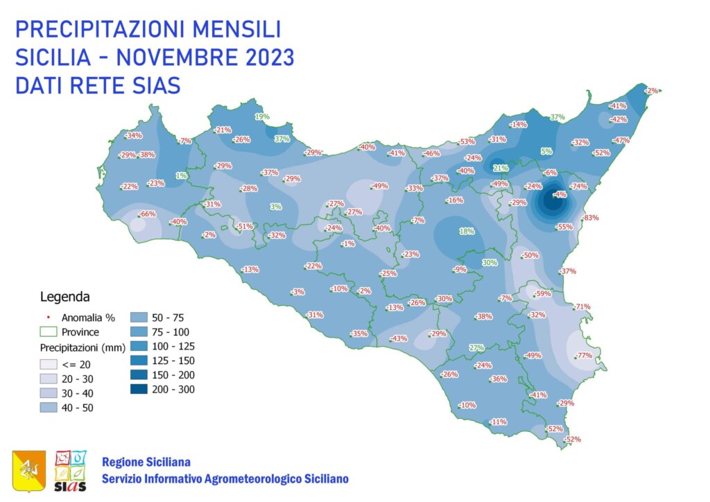 novembre sicilia deficit piogge