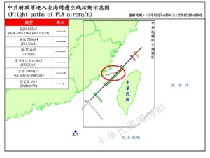 pallone meteorologico cinese taiwan cina
