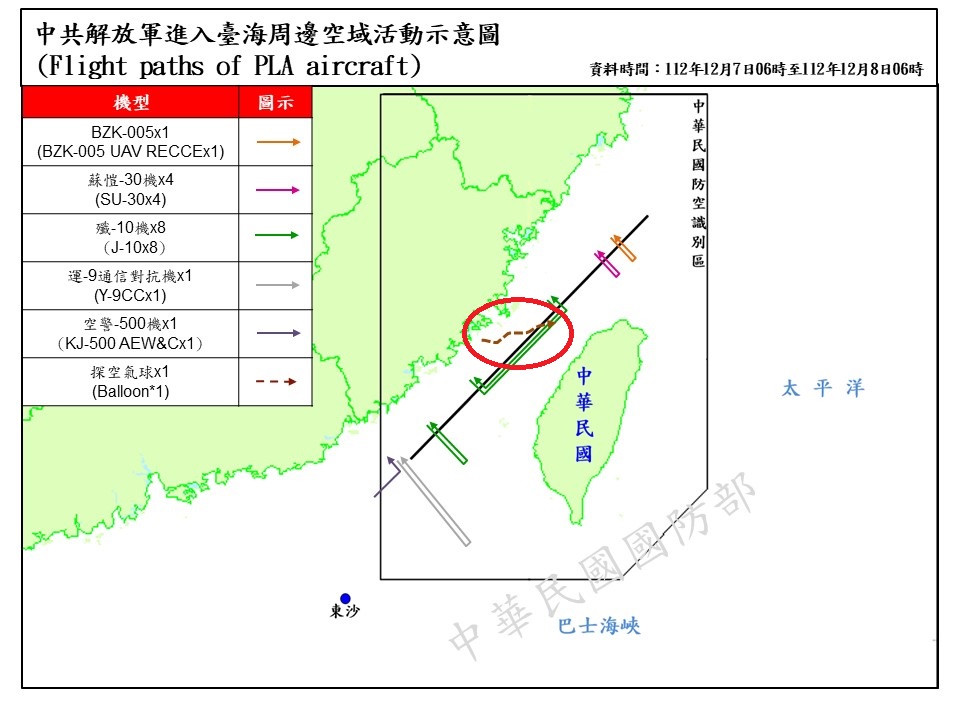 pallone meteorologico cinese taiwan cina