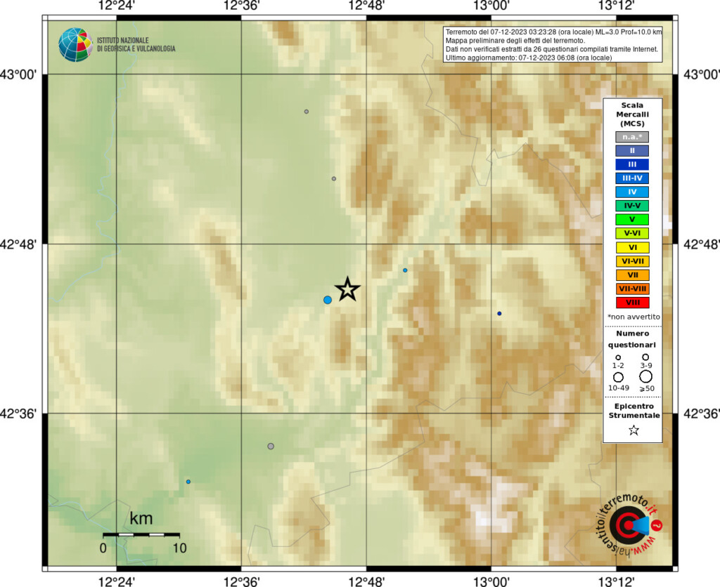 terremoto oggi umbria spoleto