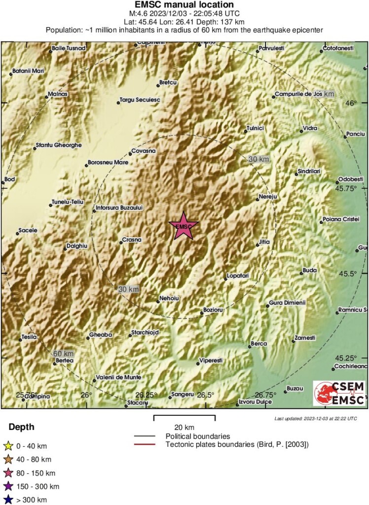 terremoto romania