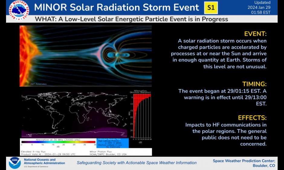 esplosione sole tempesta radiazioni terra (2)