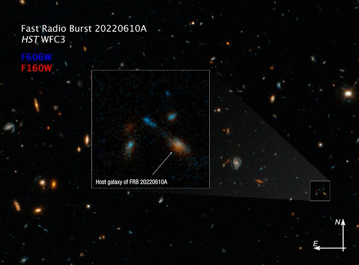 fast radio burst hubble