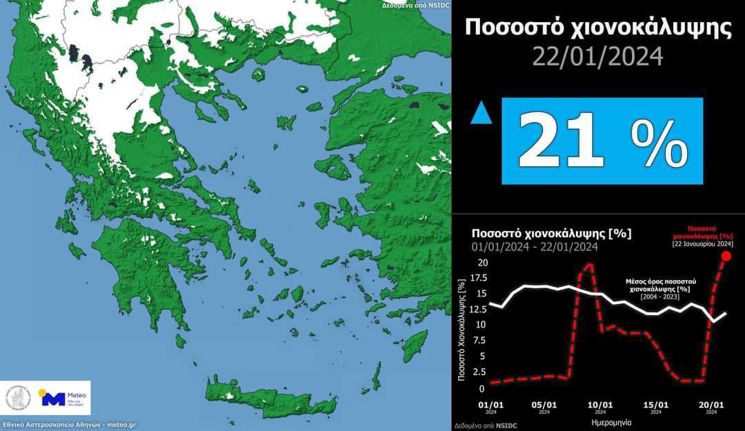 grecia neve inverno 2023 2024