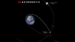 peregrine astrobotic