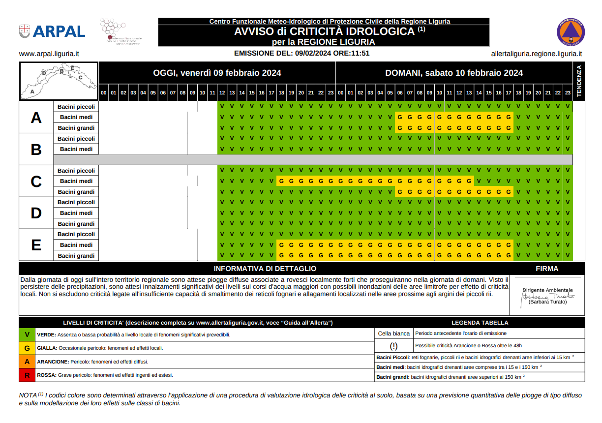 allerta meteo liguria