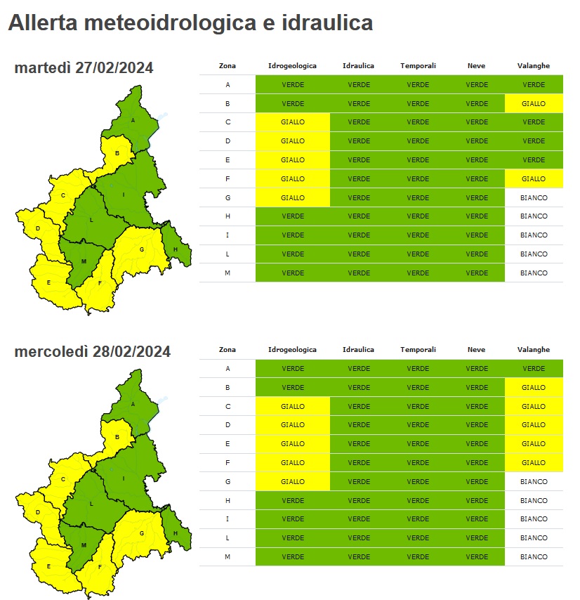 allerta meteo piemonte 28 febbraio