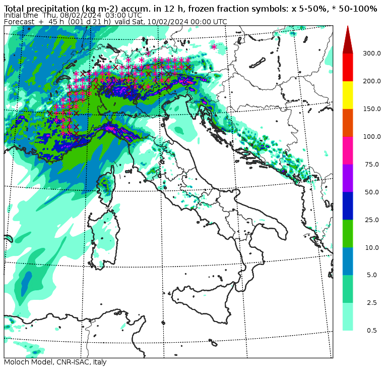 allerta meteo venerdì 9 febbraio