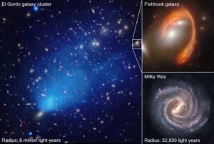 ammassi di galassie El Gordo Cluster