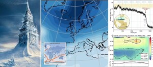 era glaciale corrente del golfo