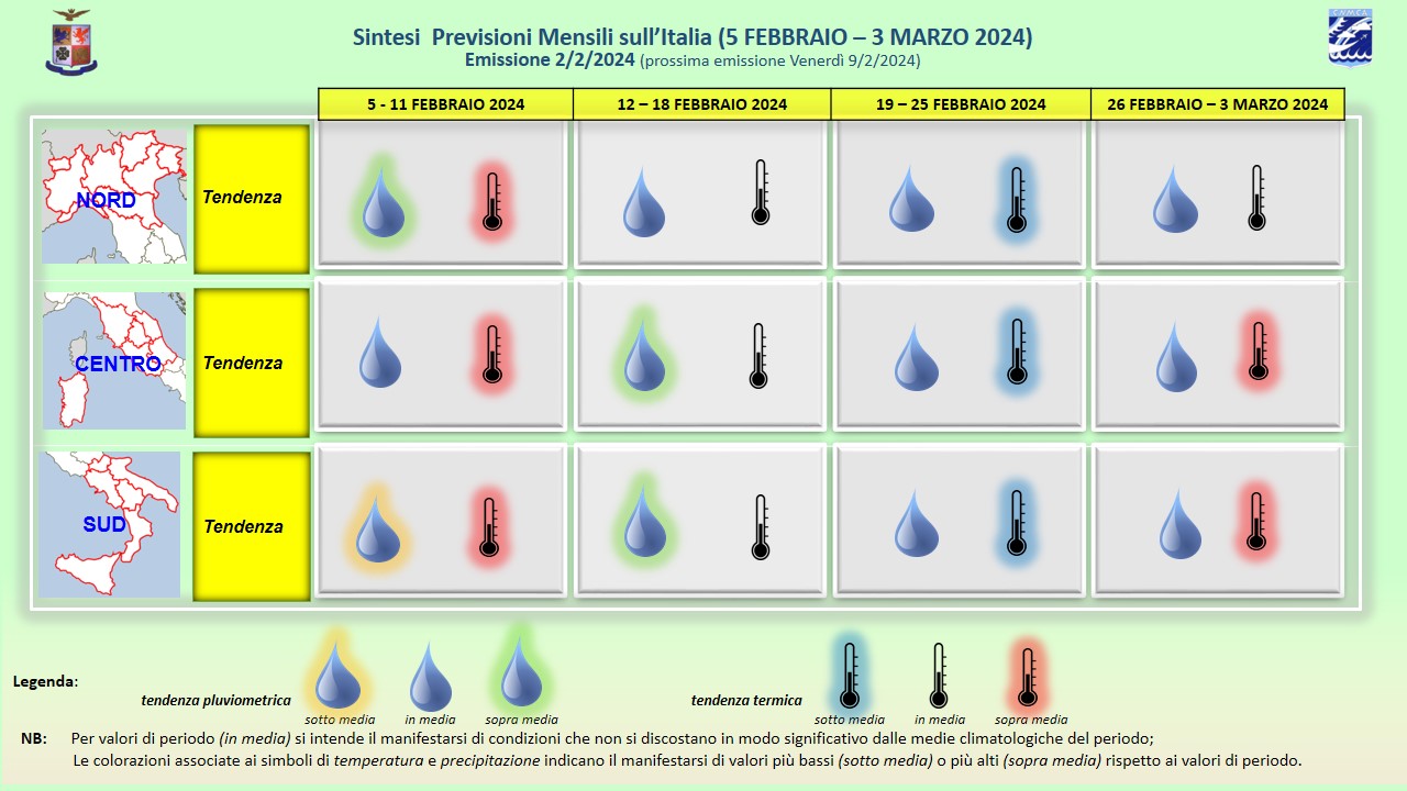 previsioni meteo mensili aeronautica militare febbraio 2024
