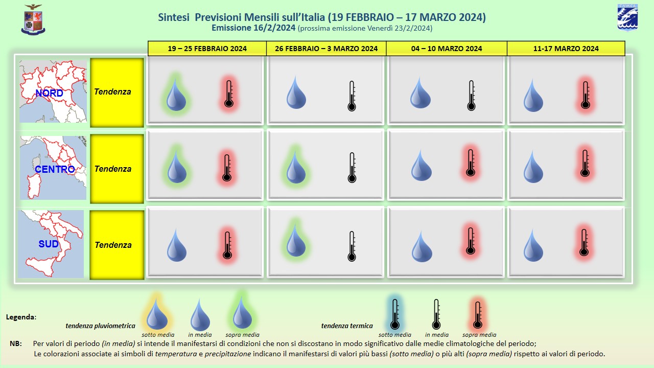 previsioni meteo mensili aeronautica militare fino 17 marzo