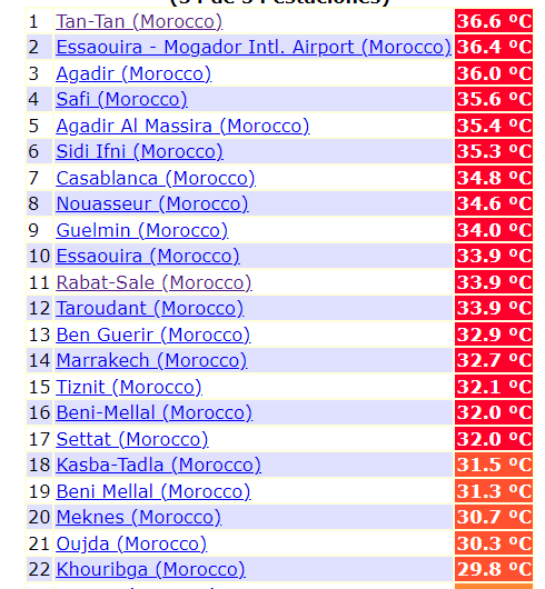 temperature marocco 14 febbraio 2024