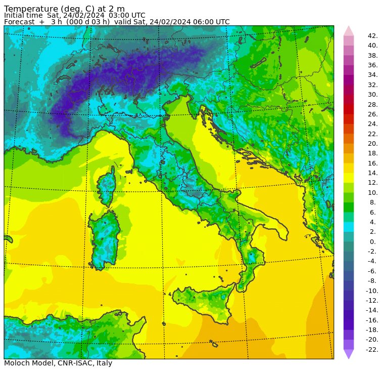temperature minime