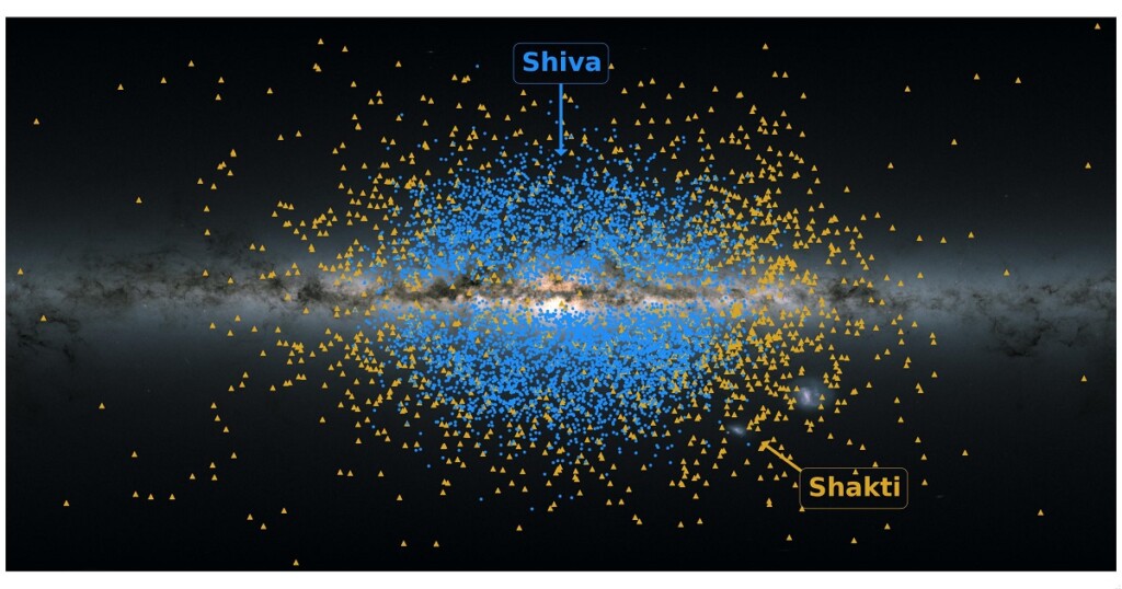 Shakti e Shiva gaia via lattea flussi stelle