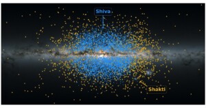 Shakti e Shiva gaia via lattea flussi stelle