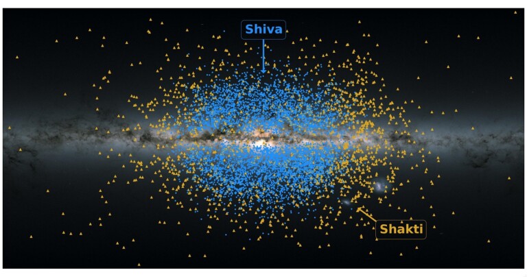 Shakti e Shiva gaia via lattea flussi stelle