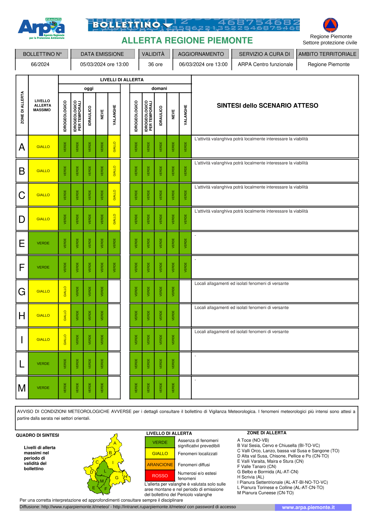 allerta meteo piemonte