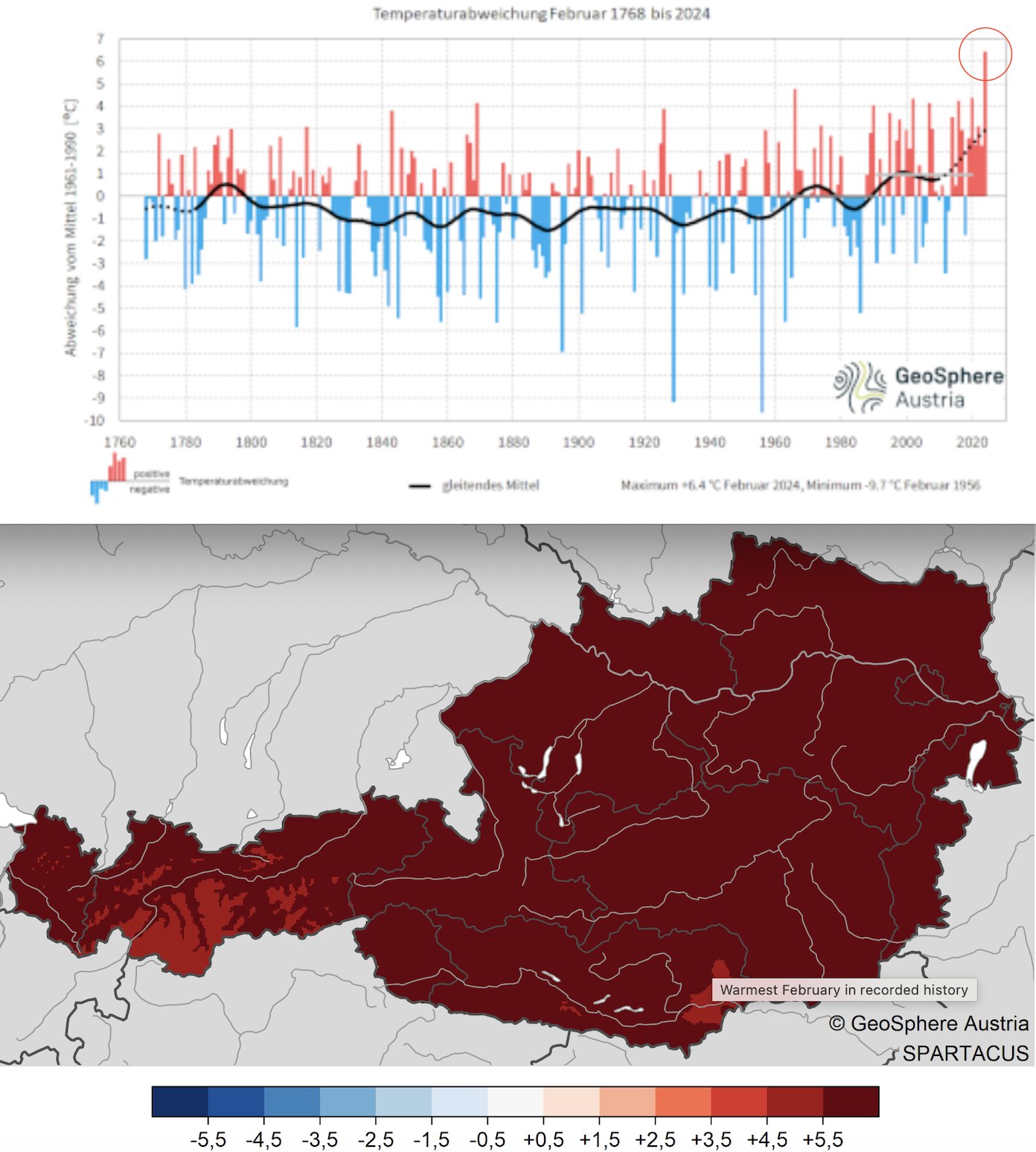 anomalia caldo febbraio 2024 austria