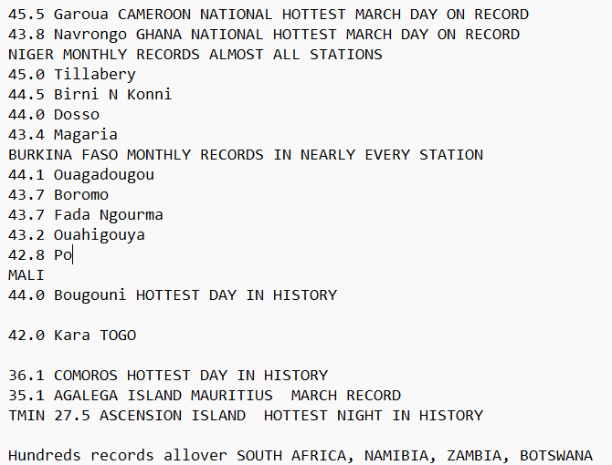 caldo africa 11 marzo