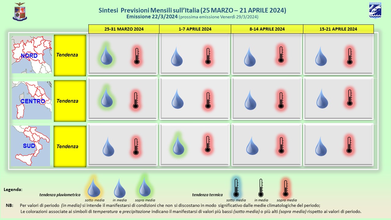 previsioni meteo mensili aeronautica militare fino 21 aprile