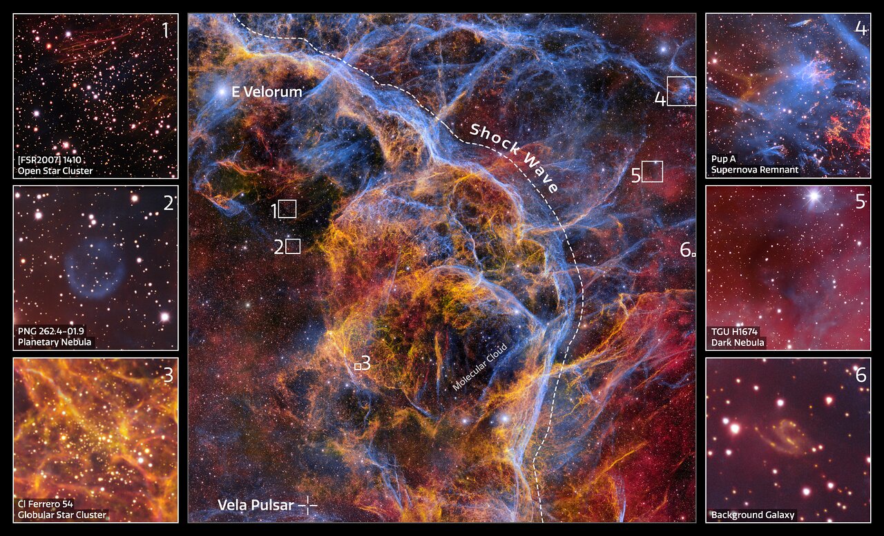 supernova delle vele