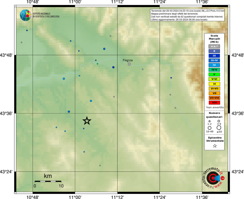 terremoto certaldo firenze