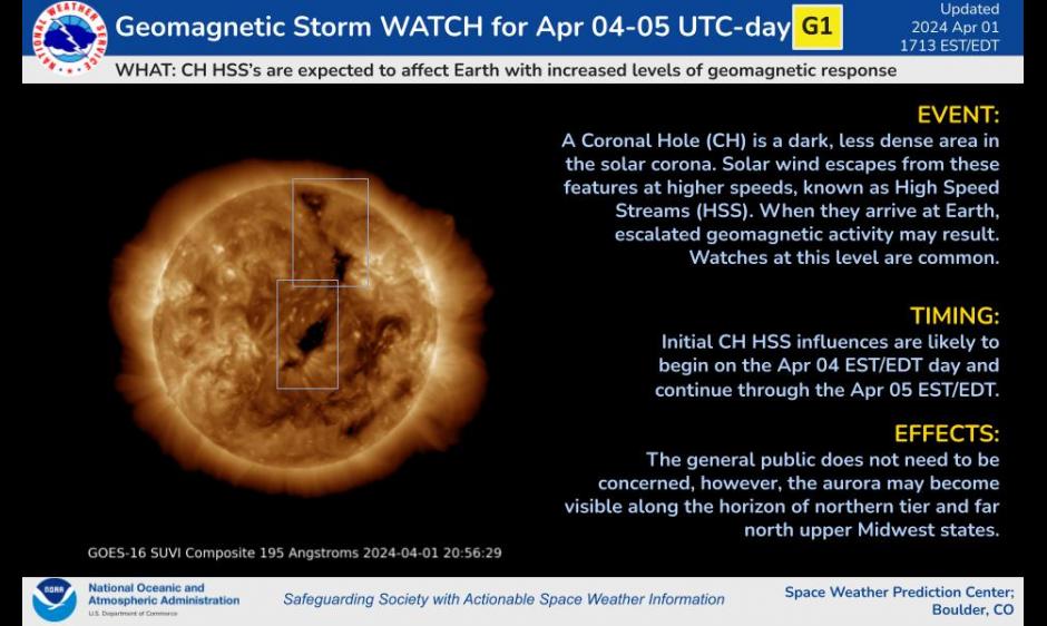 allerta tempesta geomagnetica vento solare 4 aprile