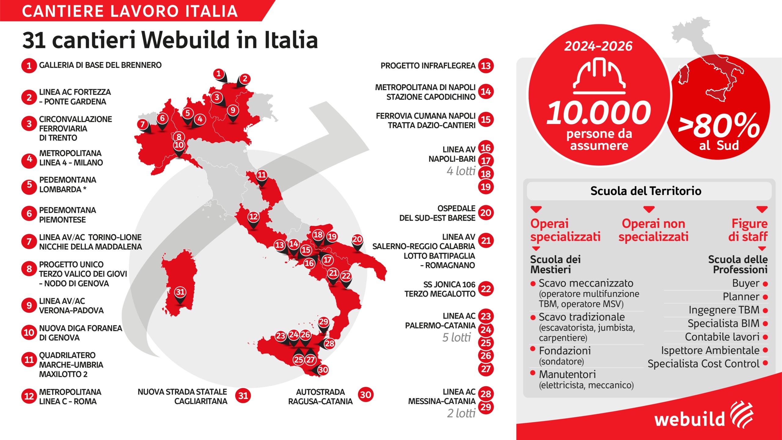 cantieri webuild