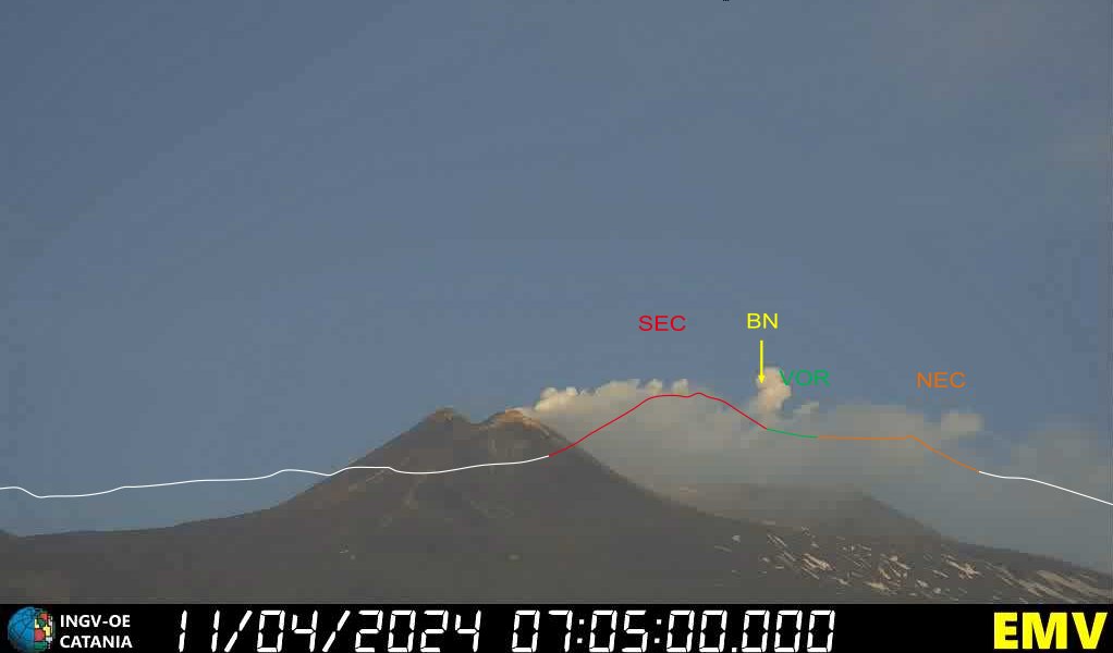 etna