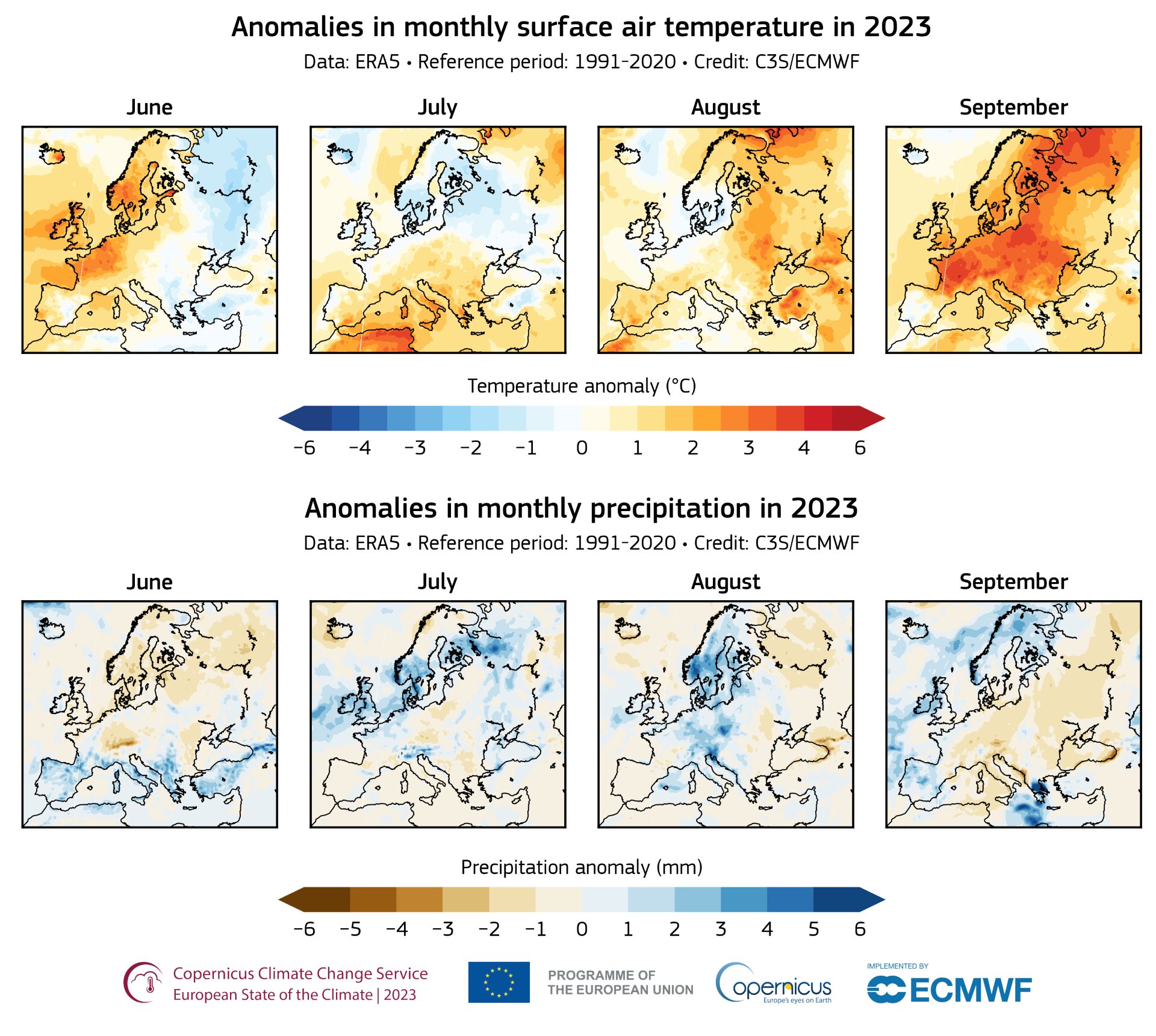 clima Europa 2023