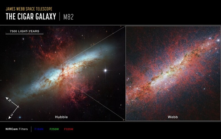 galassia M82