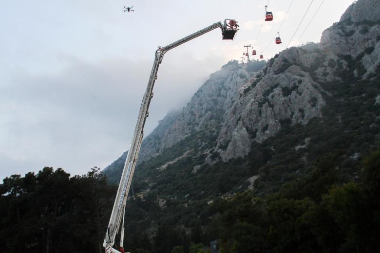 incidente funivia turchia